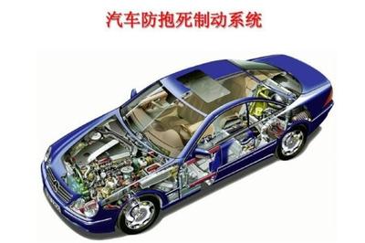 安全剎車有門道 告別急走急停，掌握制動系統(tǒng)使用技巧